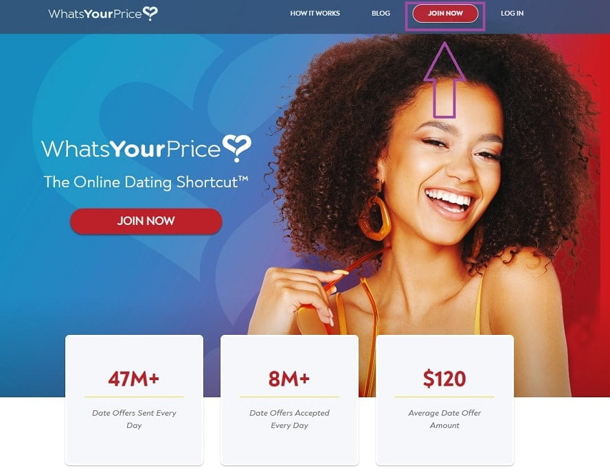 Whats Your Price home page
