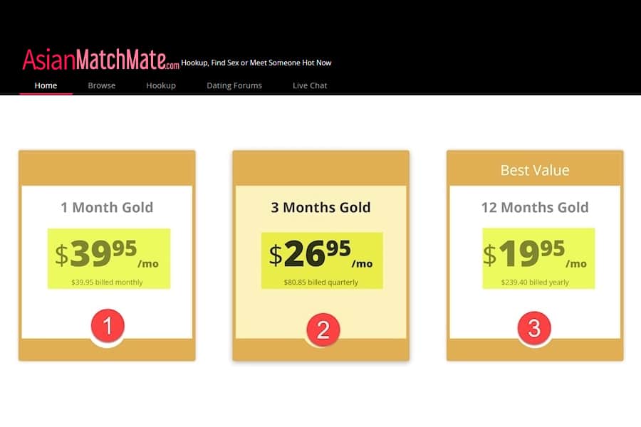 AsianMatchMate costs