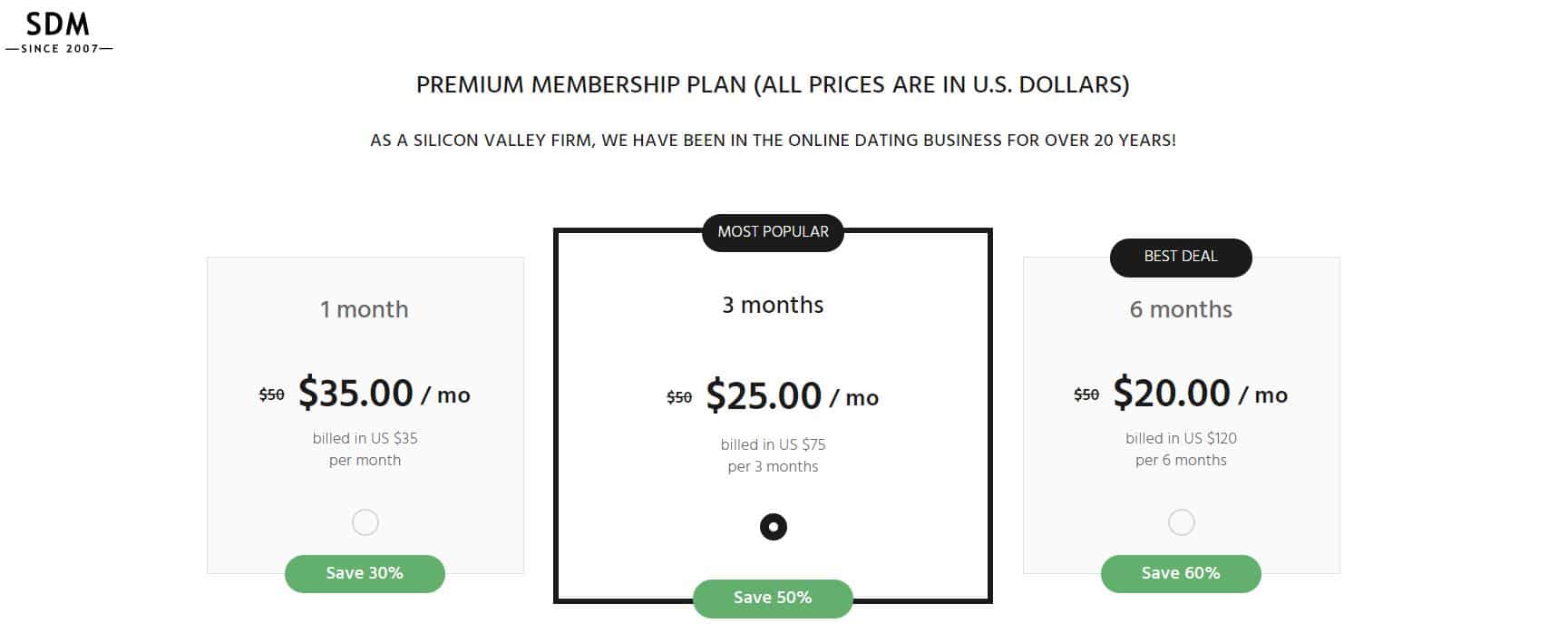 sugar daddy meet membership