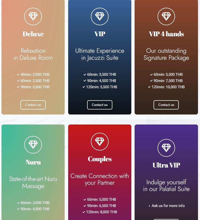 Prices for Aya Massage Bangkok Nuru & Soapy