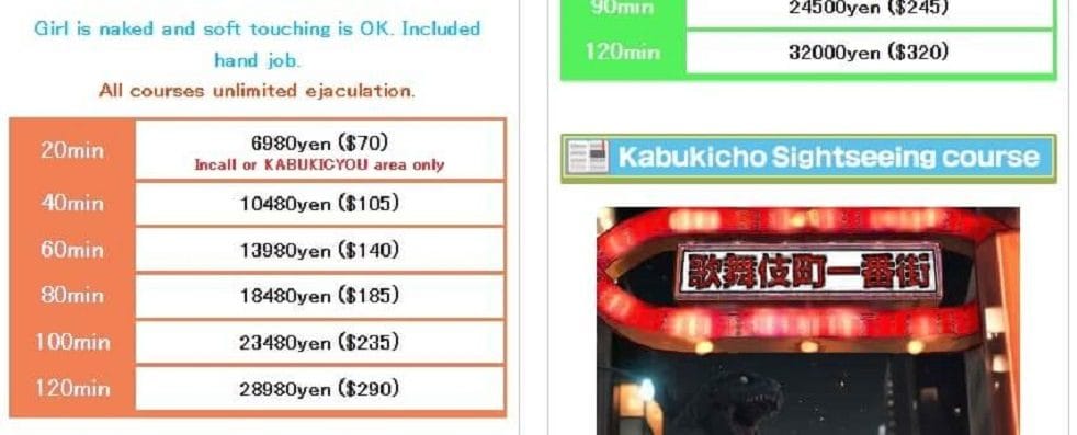Prices of Lucky Hands