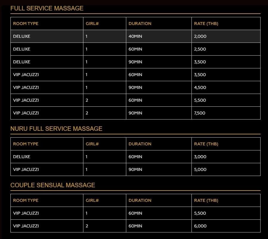 Prices for Daisy Dream Massage