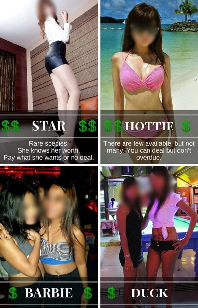 Girl Type in Phuket